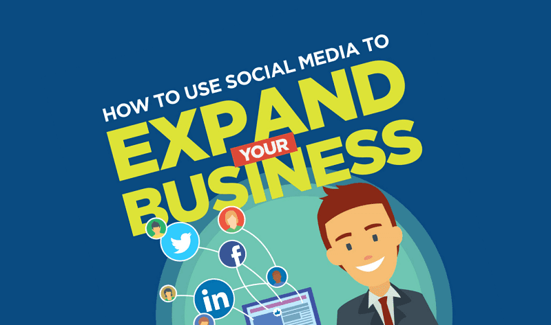 Benefits of Social Media Marketing for your business