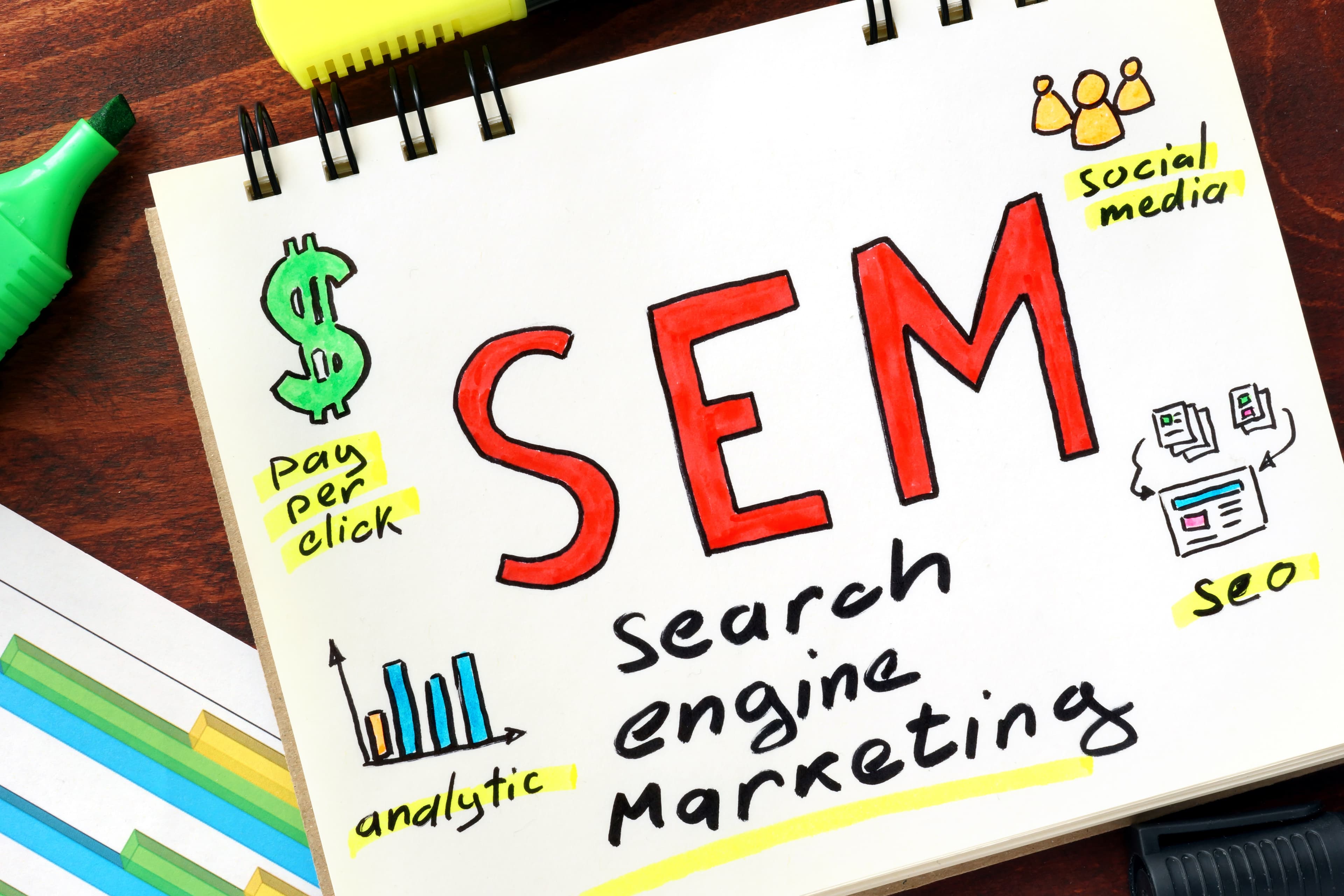 Unveiling the Future: Search Engine Marketing Trends in the UAE Market