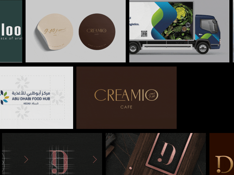 Brand Development Process